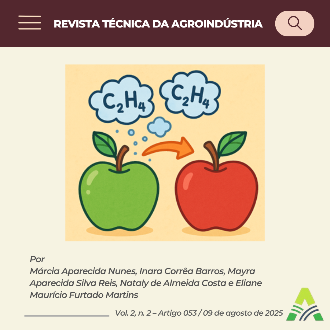 CONTROLE DO ETILENO NA PÓS-COLHEITA DE FRUTAS: IMPLICAÇÕES TECNOLÓGICAS E ESTRATÉGIAS DE CONSERVAÇÃO